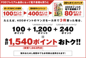 【FODプレミアム】フジテレビ作品観るならこれ！人気の秘訣とは