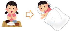 時間管理ってけっこう大事！その重要性とコツを徹底解説！