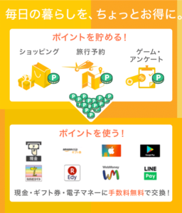 【アメフリ】高水準で稼ぎ方が豊富にあるポイントサイト！！